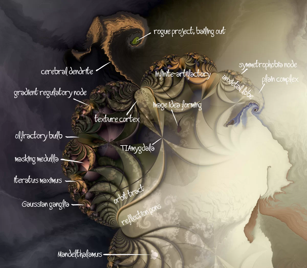 The artist — Janet Parke